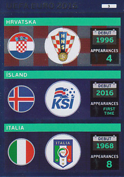 Teams Croatia Iceland Italy Panini UEFA EURO 2016 #3